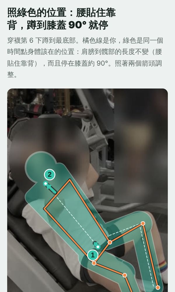 疊影修正:在影片上畫出照建議節奏時身體該在的位置